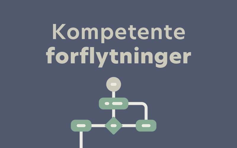 Kompetente forflytninger: Algoritme til vendesystemer